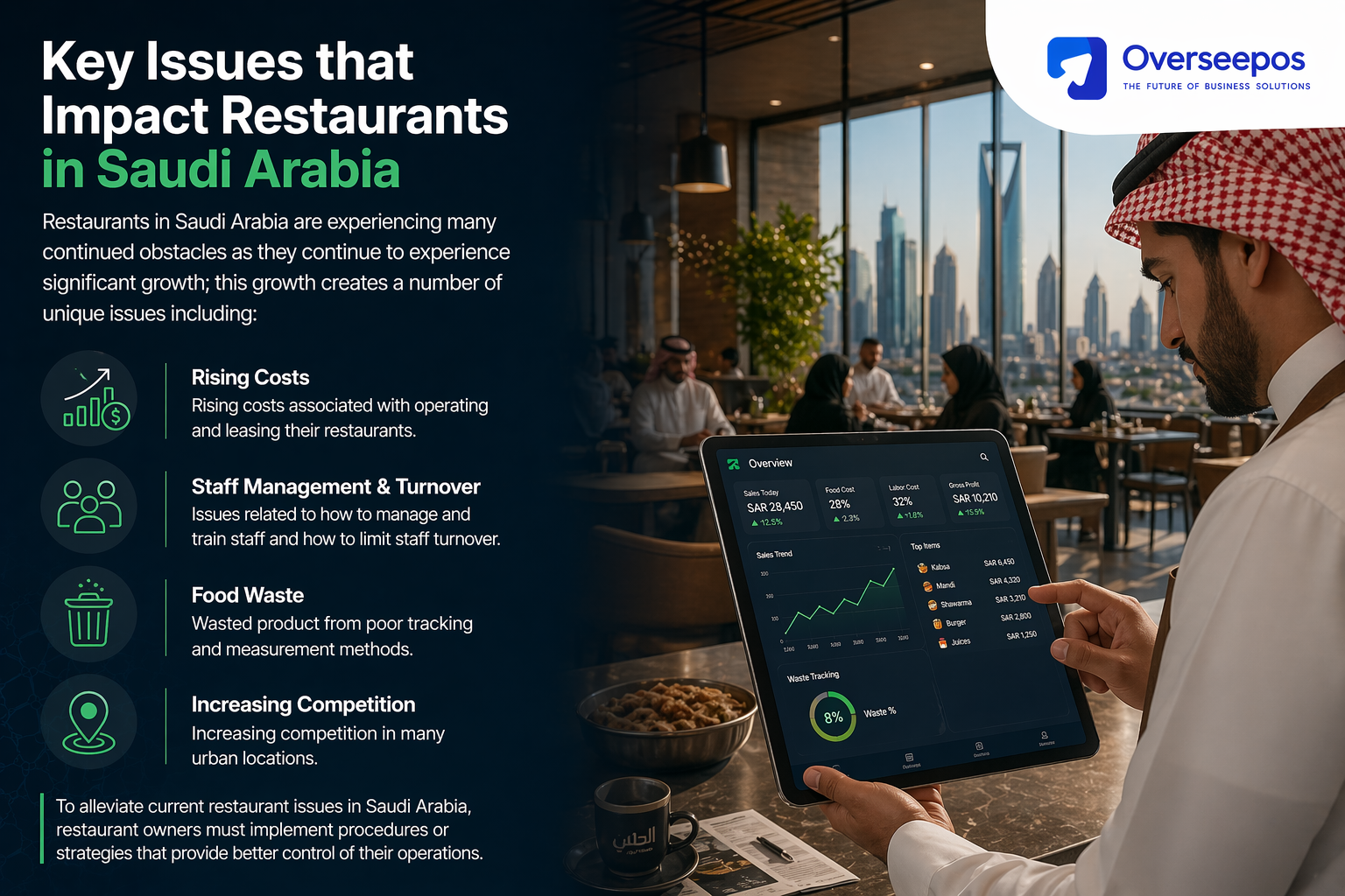 Key Issues Impacting Restaurants in Saudi Arabia